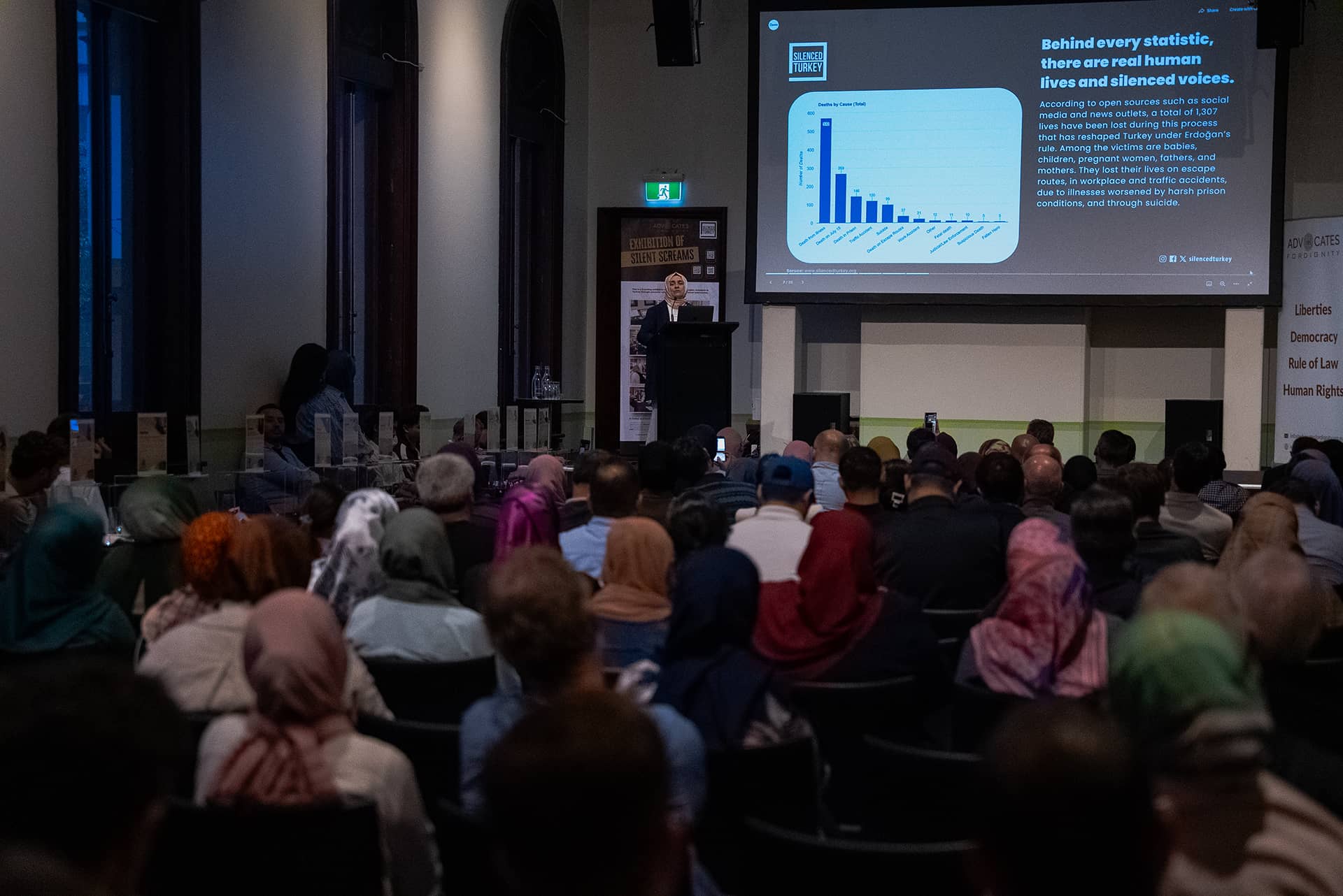 Sydney, Australia Hosts “Silent Screams”: A Call for Global Responsibility